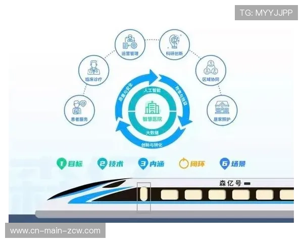 由于全业务流数字化改造完成 体育直播链路管理体系正式步入高质量发展阶段